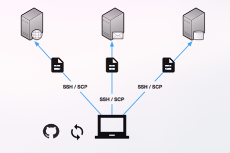 Pasted image 20231209145242.png