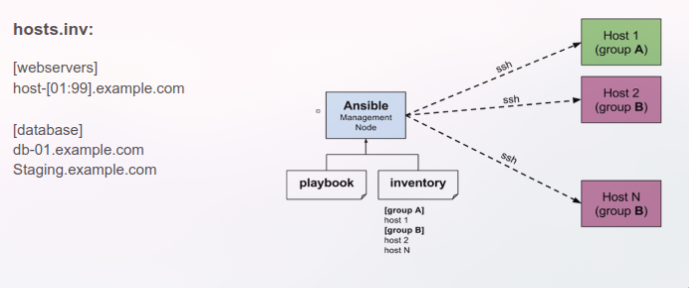 Pasted image 20231209150541.png