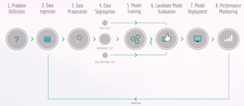 Pasted image 20231213140543.png