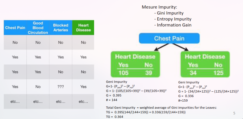 Pasted image 20231213161255.png