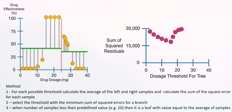 Pasted image 20231213162956.png