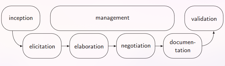 Pasted image 20231229194439.png