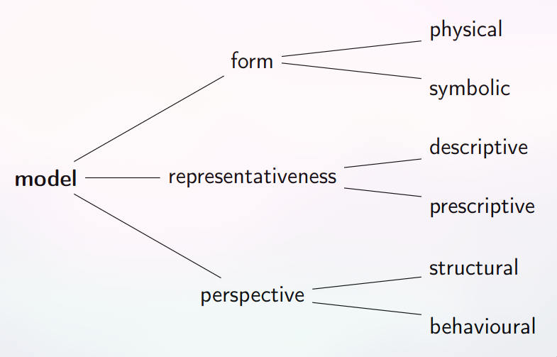 Pasted image 20231231082800.png