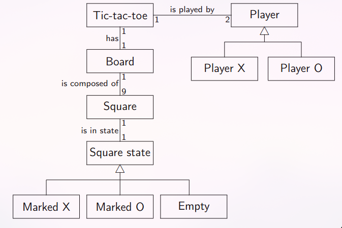 Pasted image 20231231092315.png