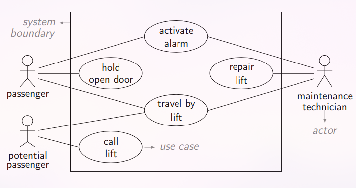 Pasted image 20231231092723.png