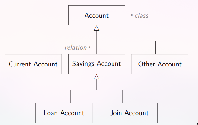 Pasted image 20231231093027.png