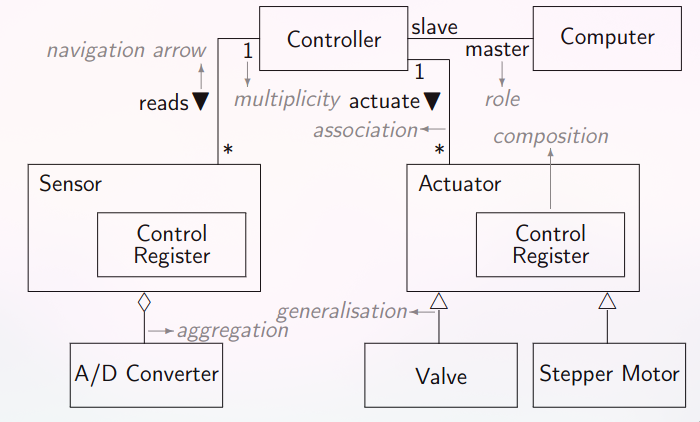 Pasted image 20231231093051.png