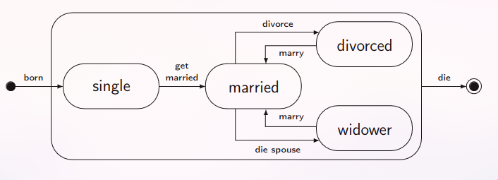 Pasted image 20231231093612.png