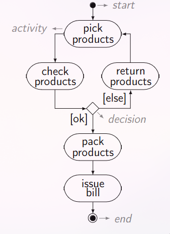 Pasted image 20231231093843.png