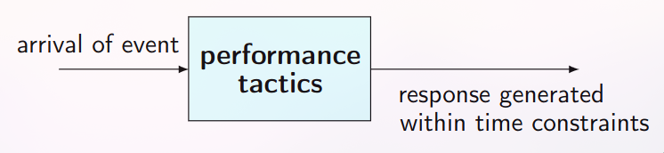 Pasted image 20231231121549.png