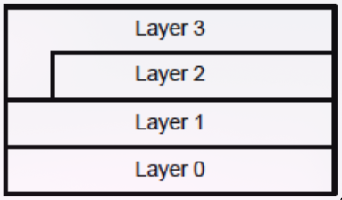 Pasted image 20231231131718.png