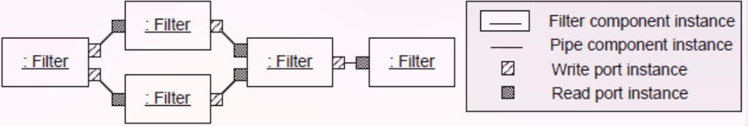 Pasted image 20231231133218.png