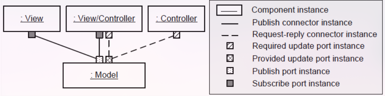 Pasted image 20231231134310.png