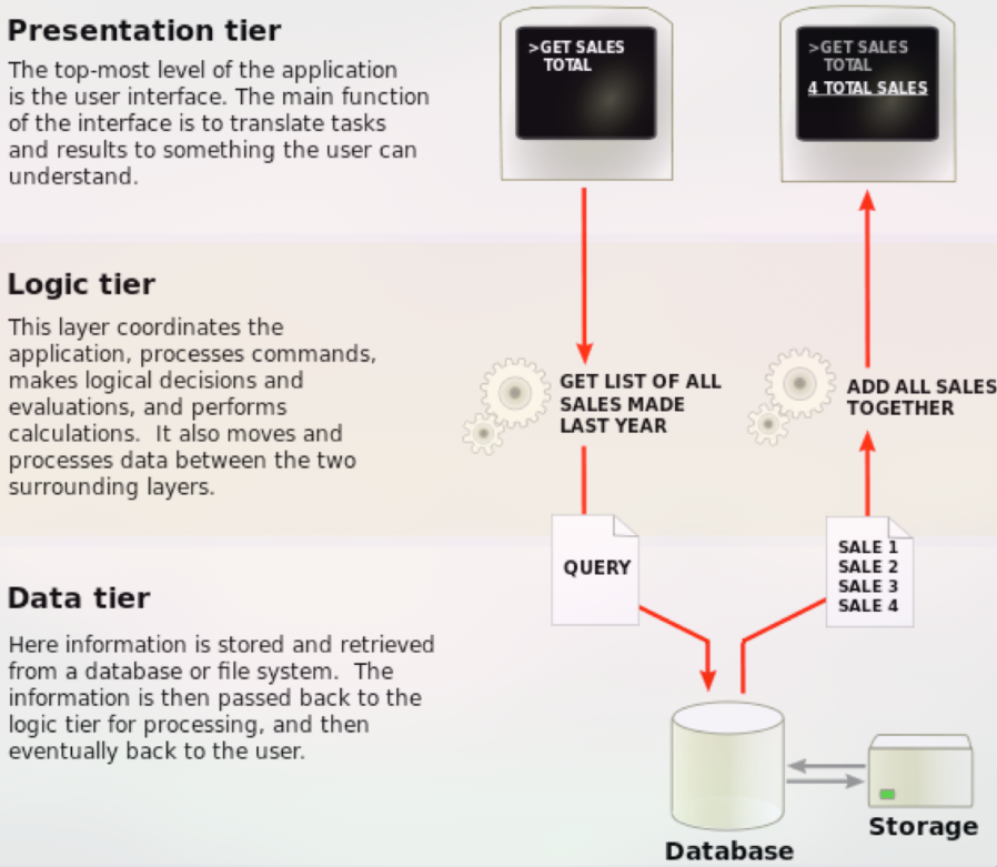 Pasted image 20231231135242.png